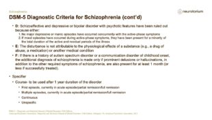Schizophrenia – Definitions and Diagnosis – slide 25